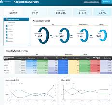 MULTI CHANNEL MARKETING